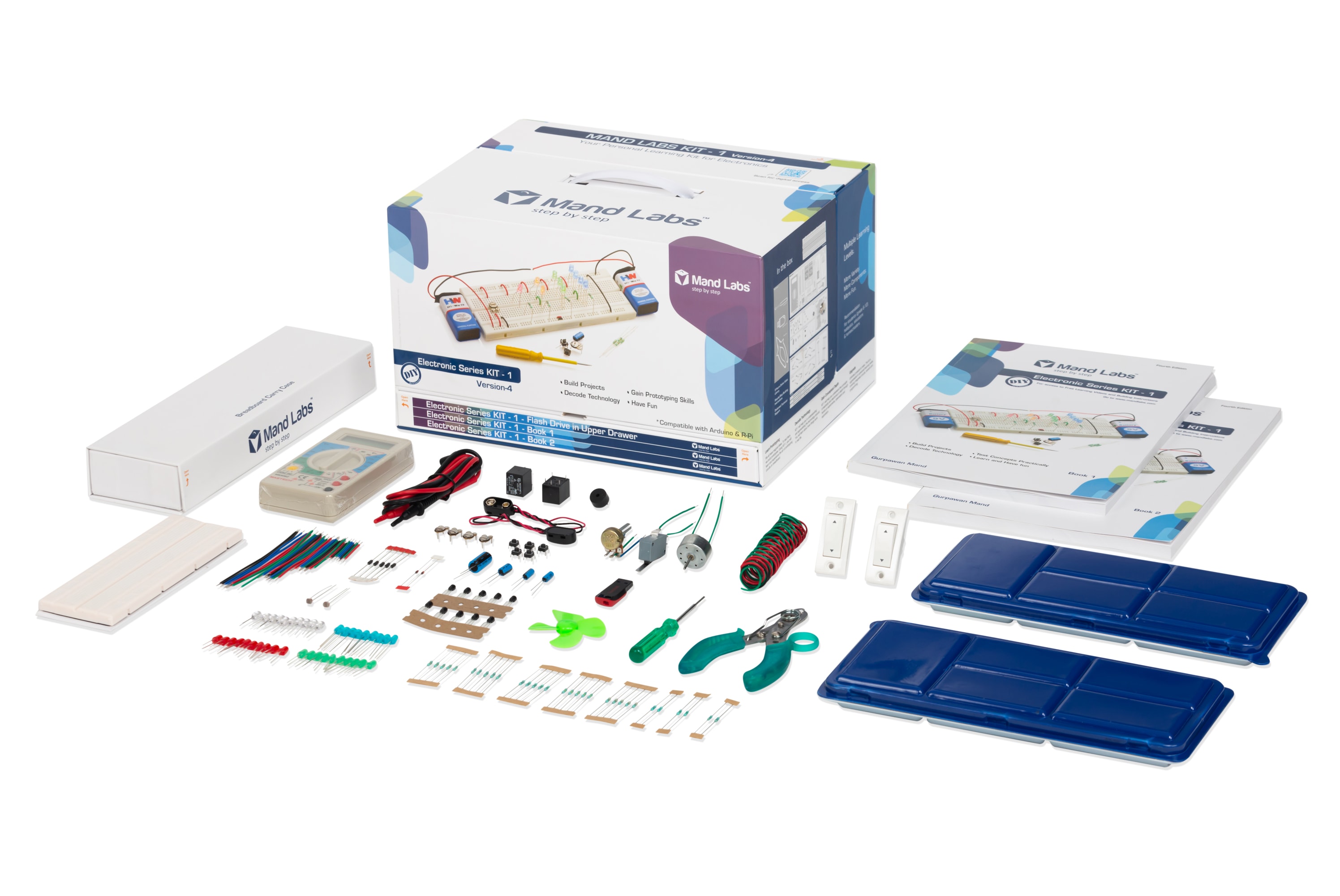 Mand Labs KIT-1: Standard Edition Version 4, (Last 12 PCS